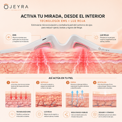 OJEYRA Eye Lift™ | Tecnología Inteligente para el Bienestar Ocular