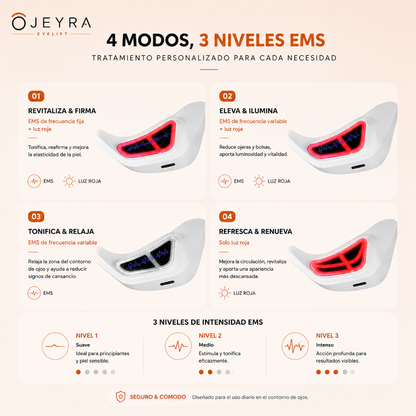 OJEYRA Eye Lift™ | Tecnología Inteligente para el Bienestar Ocular